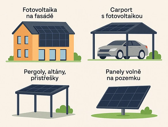 když střecha nestačí-2